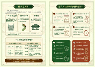 文博馆折页