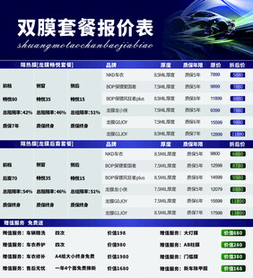 汽车双膜套餐报价表