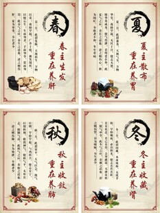 中医养生