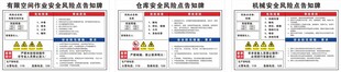 风险点告知牌