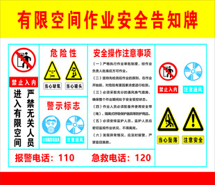 有限空间作业安全告知牌