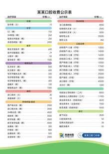 口腔医院收费价格表公示表