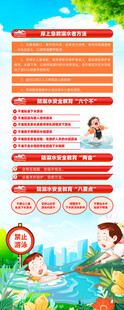 儿童防溺水安全知识海报