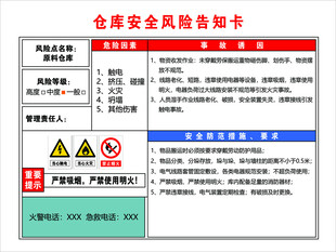 仓库安全风险告知卡