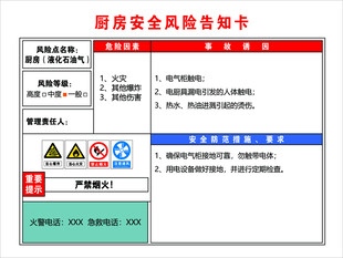 厨房安全风险告知卡