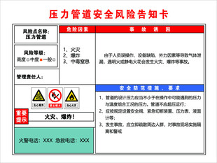 压力管道安全风险告知卡