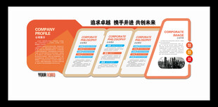 企业文化墙