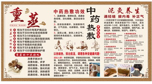 中医熏蒸宣传海报