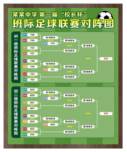 学校 班际足球联赛 对阵图