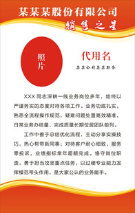 个人介绍海报