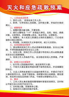 火灾应急疏散预案要点