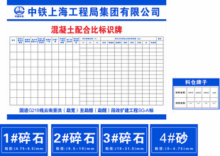 道路施工混泥土配比牌子