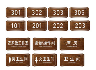 科室房间指示牌合集