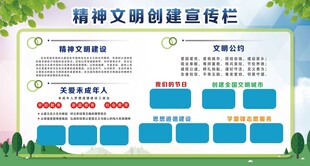 精神文明创建宣传栏
