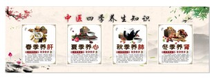 中医养生知识宣传栏