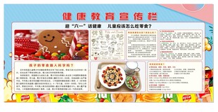 健康教育宣传栏