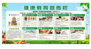 健康教育宣传栏展示