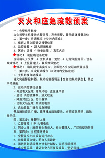 灭火和应急疏散预案
