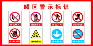 城区警示标识集合