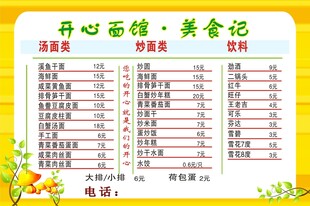 面馆价目表