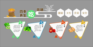 食堂文化墙