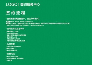 绿色背景签约流程