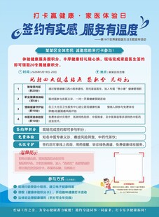 家庭医生活动展板