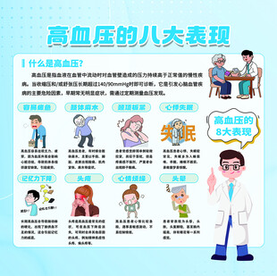 高血压的八大表现