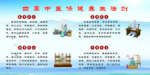 中医保健养生