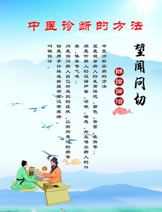 望闻问切