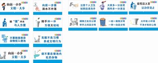 卫生间厕所文明标识