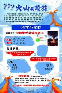 火山喷发科普知识海报