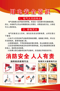 消防安全常识宣传海报