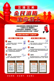全民消防知识宣传海报