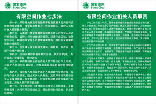 有限空间作业七步法