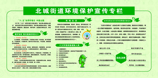 校园绿化环保管理宣传栏