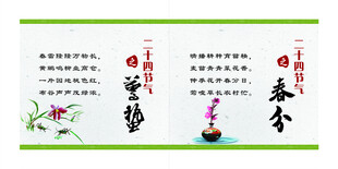 传统美德文化宣传海报