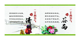 古典诗词装饰画