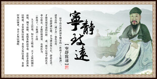 古代人物李冰画像