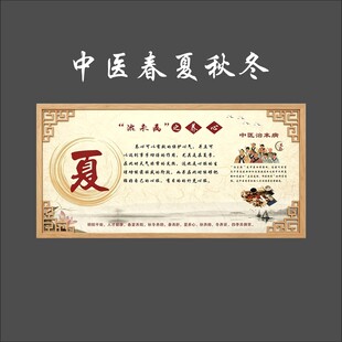 中医春夏秋冬心养生图海报宣传栏