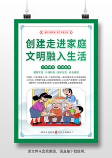创建文明城市挂画海报