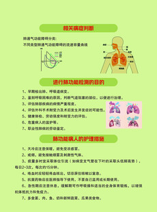 肺功能检测科普指南
