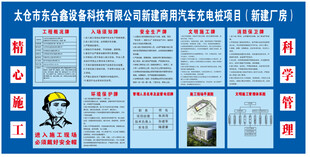 安全生产知识宣传海报