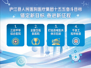 智能医疗助力医院高效运转