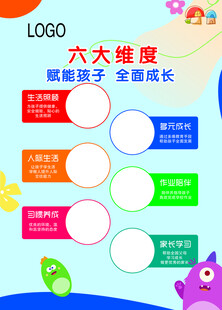 六大维度助力孩子全面成长