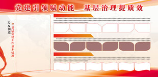 展板排列