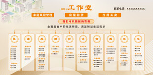 便民服务图解