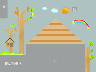 幼儿园楼道门环创文化墙