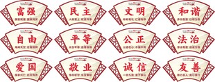 社会主义核心价值观标识牌