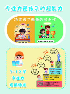 专注力培养助力学习能力